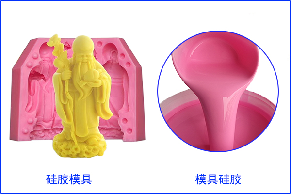 翻模硅膠是何物？